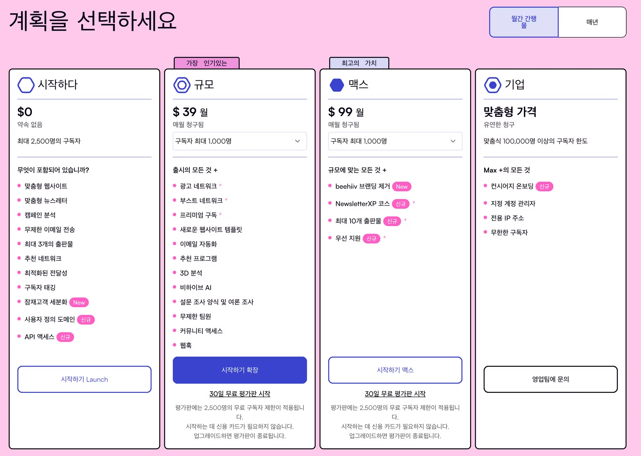 Beehiiv의 Pricing 화면을 번역한 캡쳐본. 구독자 2,500명 까지는 무료로 이용 가능하다.