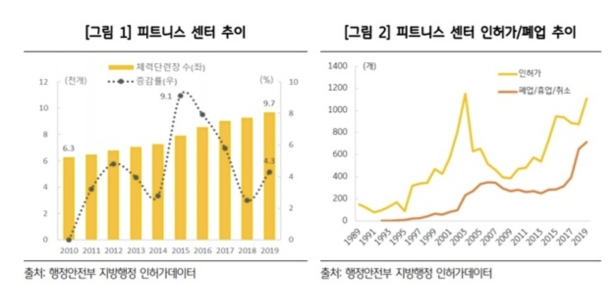 자료=KB금융지주출처 : 뉴스저널리즘(https://www.ngetnews.com)