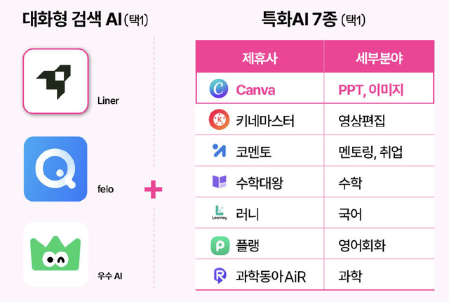 이미지 출처=LG U+