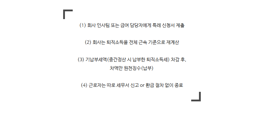 출처: 인모스트투자자문 