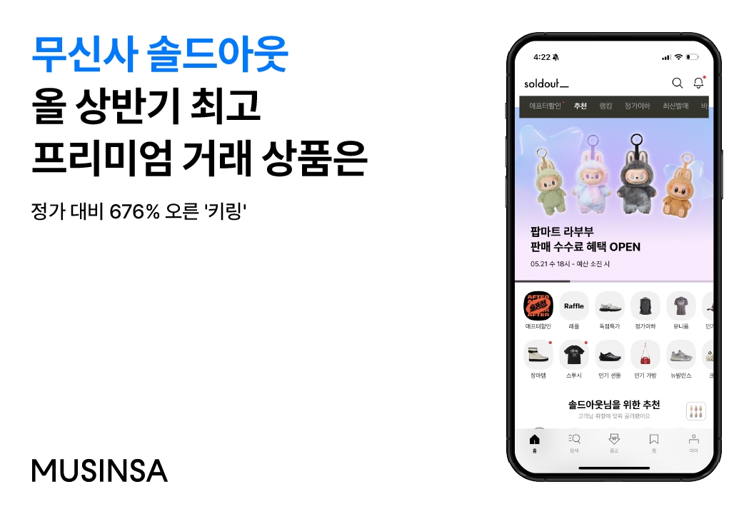 무신사 솔드아웃, 상반기 최고 프리미엄 상품은 '키링'