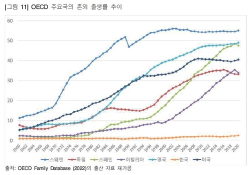 사진 출처 : 서울경제