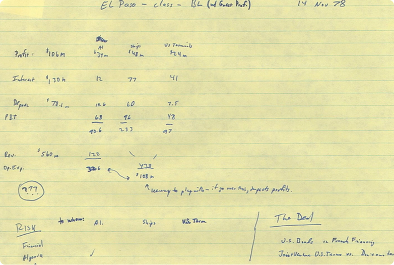 Dan Bricklin이 사례연구 수업에서 실제로 했던 계산들(출처 : Dan Bricklin TED)