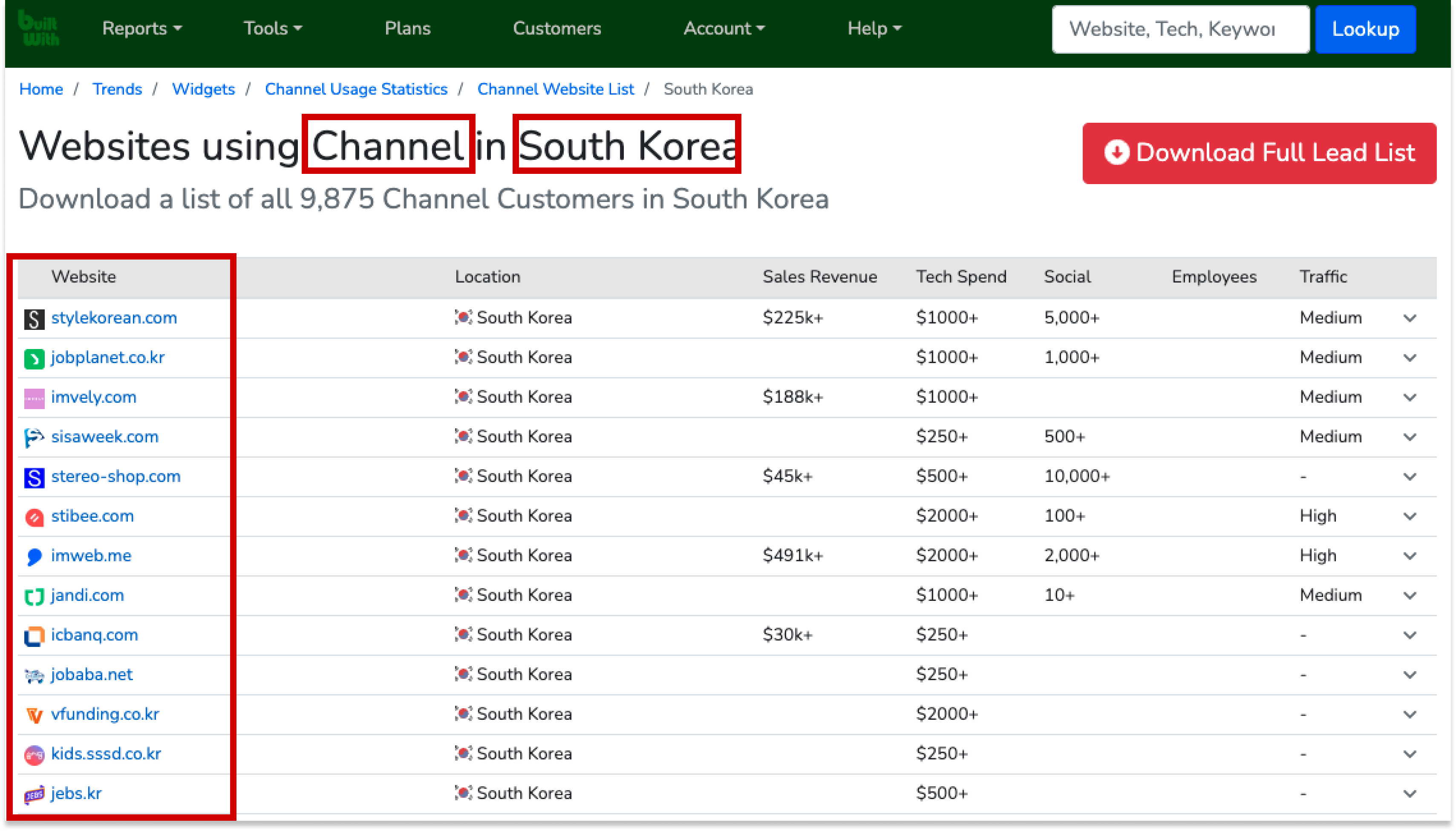 한국에서 채널톡을 사용하는 서비스들의 리스트. 모든 서비스를 보기 위해서는 유료 결제를 해야한다.