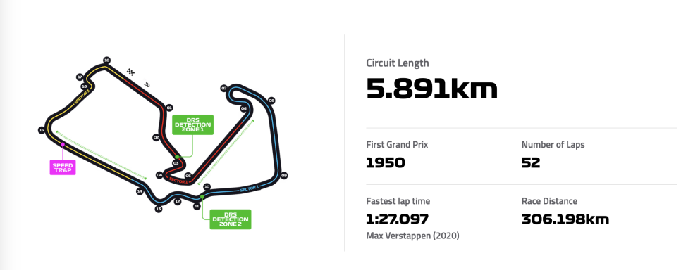 실버스톤 서킷은 52랩을 도는 군요