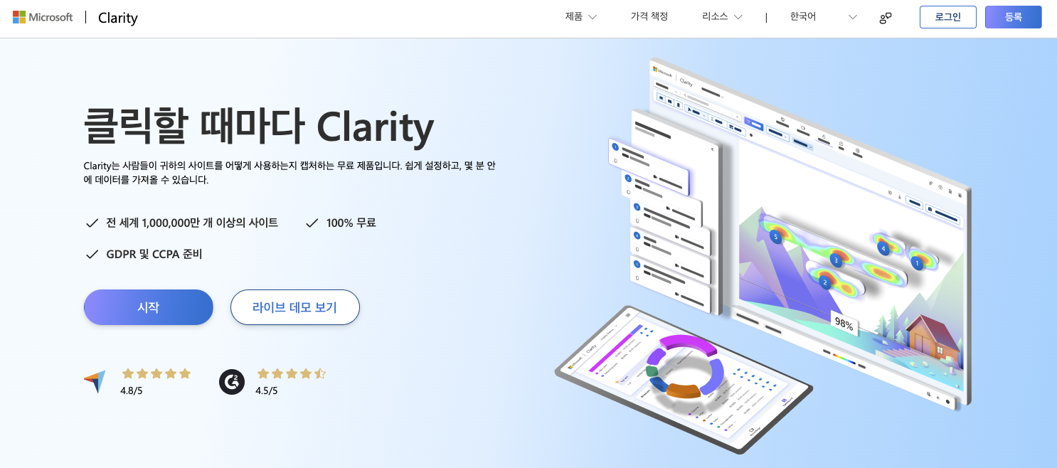 마이크로소프트에서 무료로 제공하는 고객 여정 분석 도구 Clarity