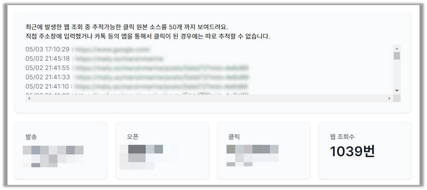 출처 : 응답하라 마케팅 뉴스레터 통계(성과)