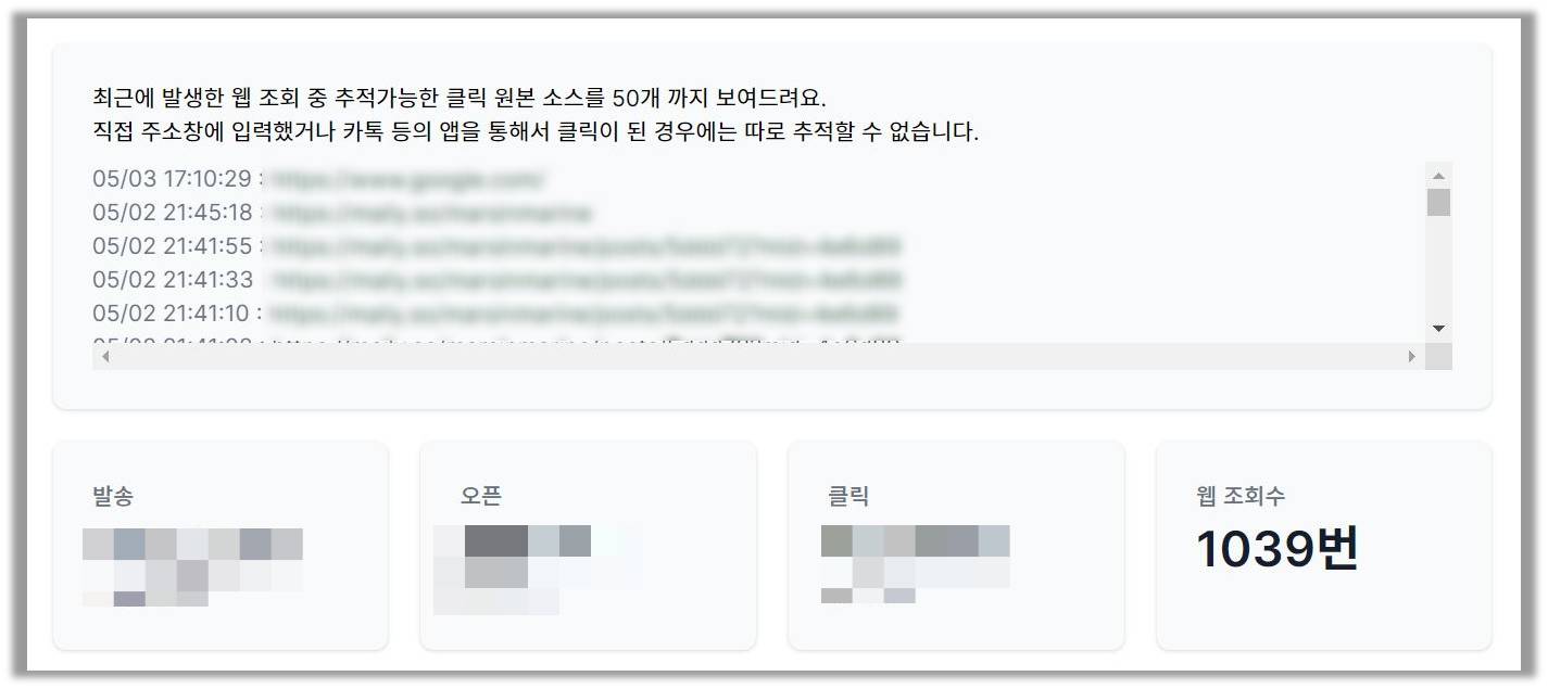 출처 : 응답하라 마케팅 뉴스레터 통계(성과)