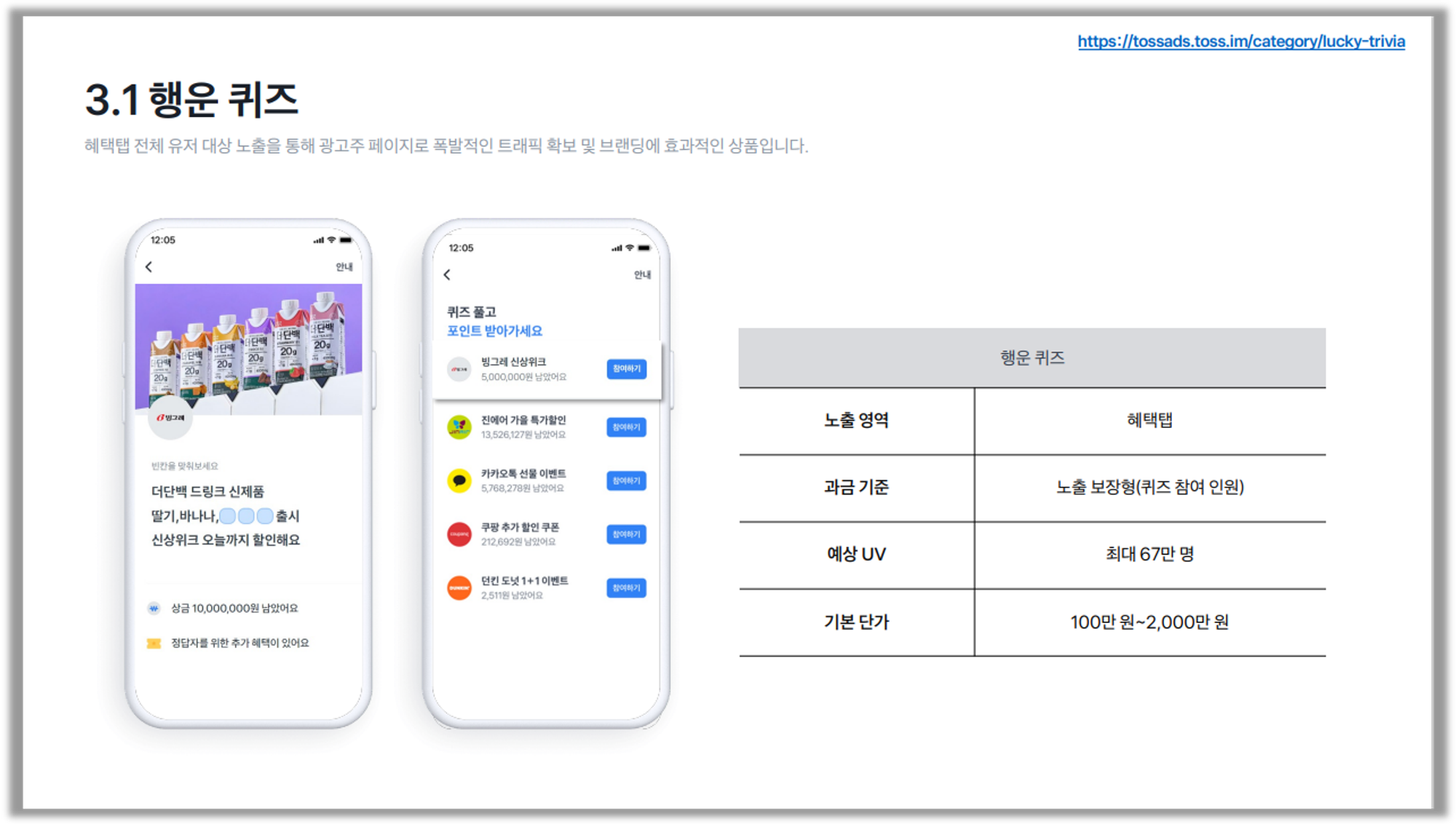 출처 : 토스 광고 상품 소개서