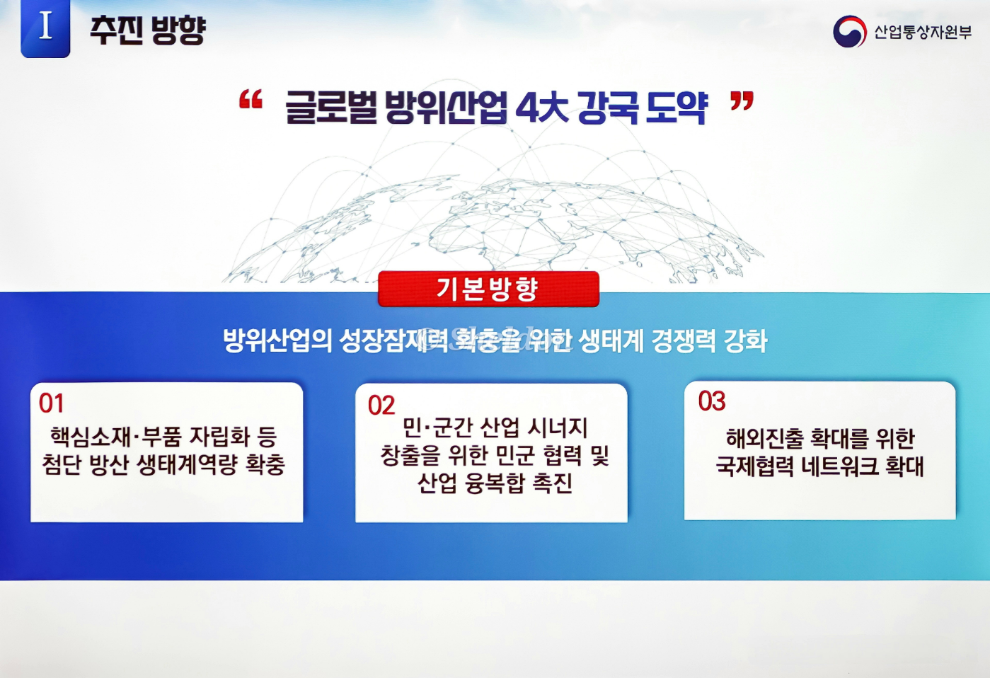 2024년 민·군 비즈니스포럼의 썸네일 이미지