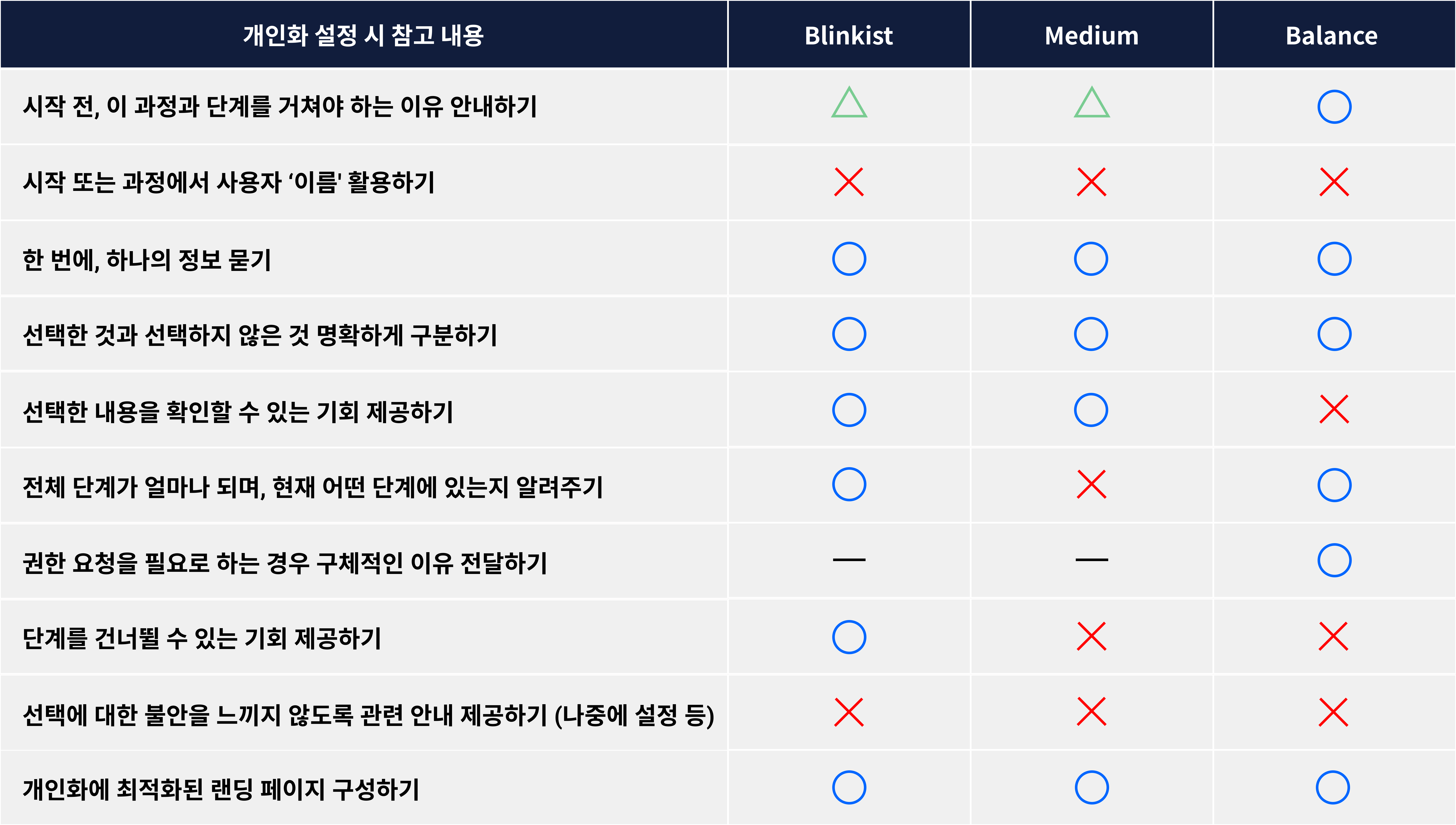 이미지를 클릭하면 더 자세히 보실 수 있어요!