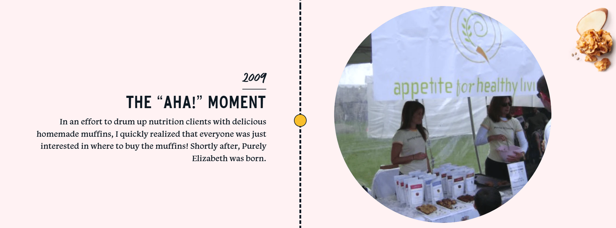 엘리자베스에게 찾아온 아하 모먼트