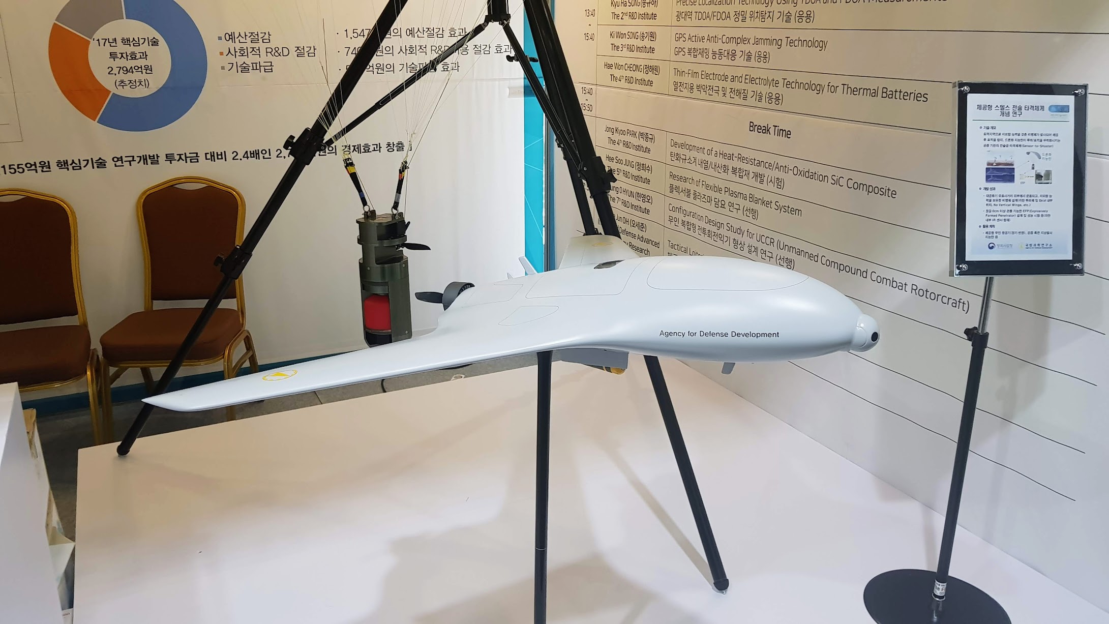 체공형 스텔스 전술 타격체계