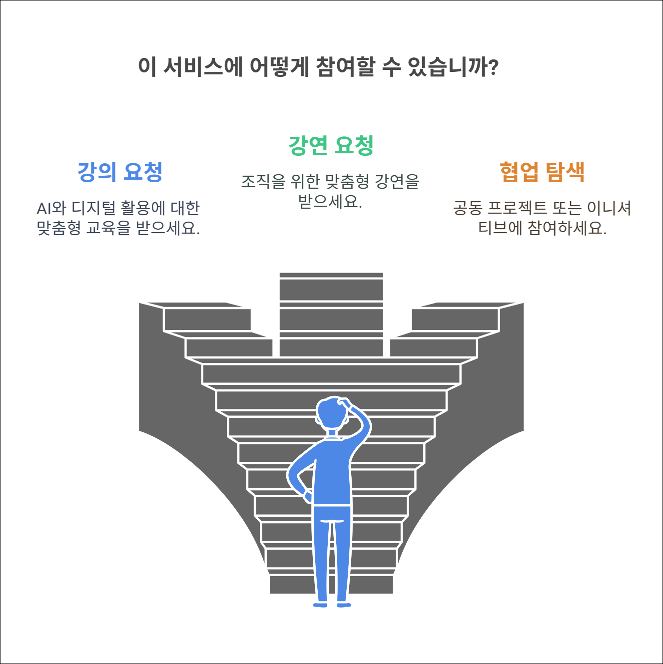 Designed by | AI Prompt Lab | NogadaHunter