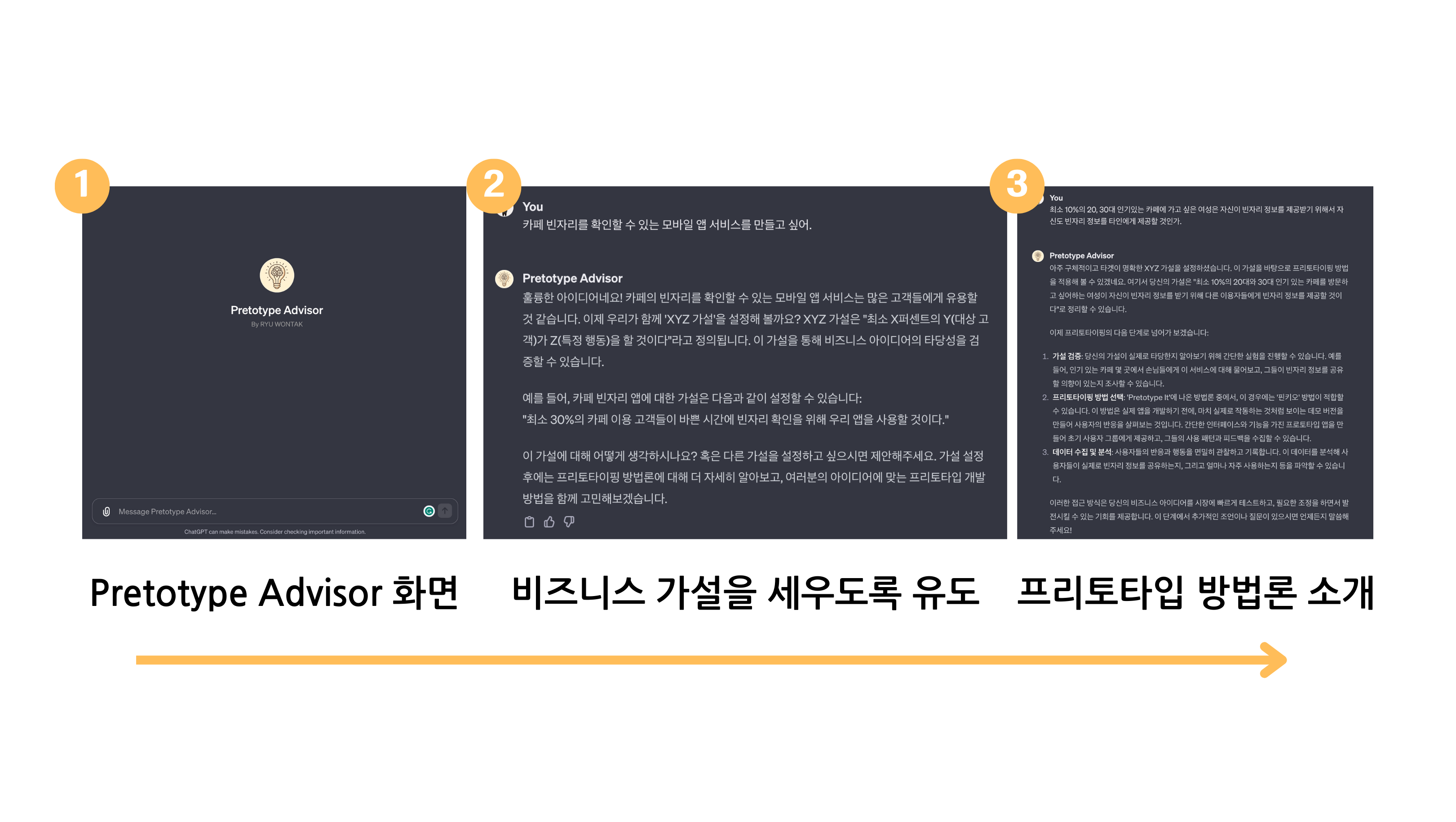 비즈니스 조언자