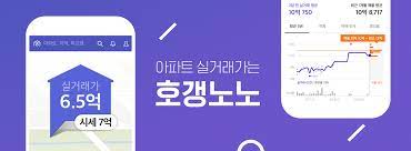 유형 검사에서는 코파운더와 스텔스창업을 구분해었습니다.