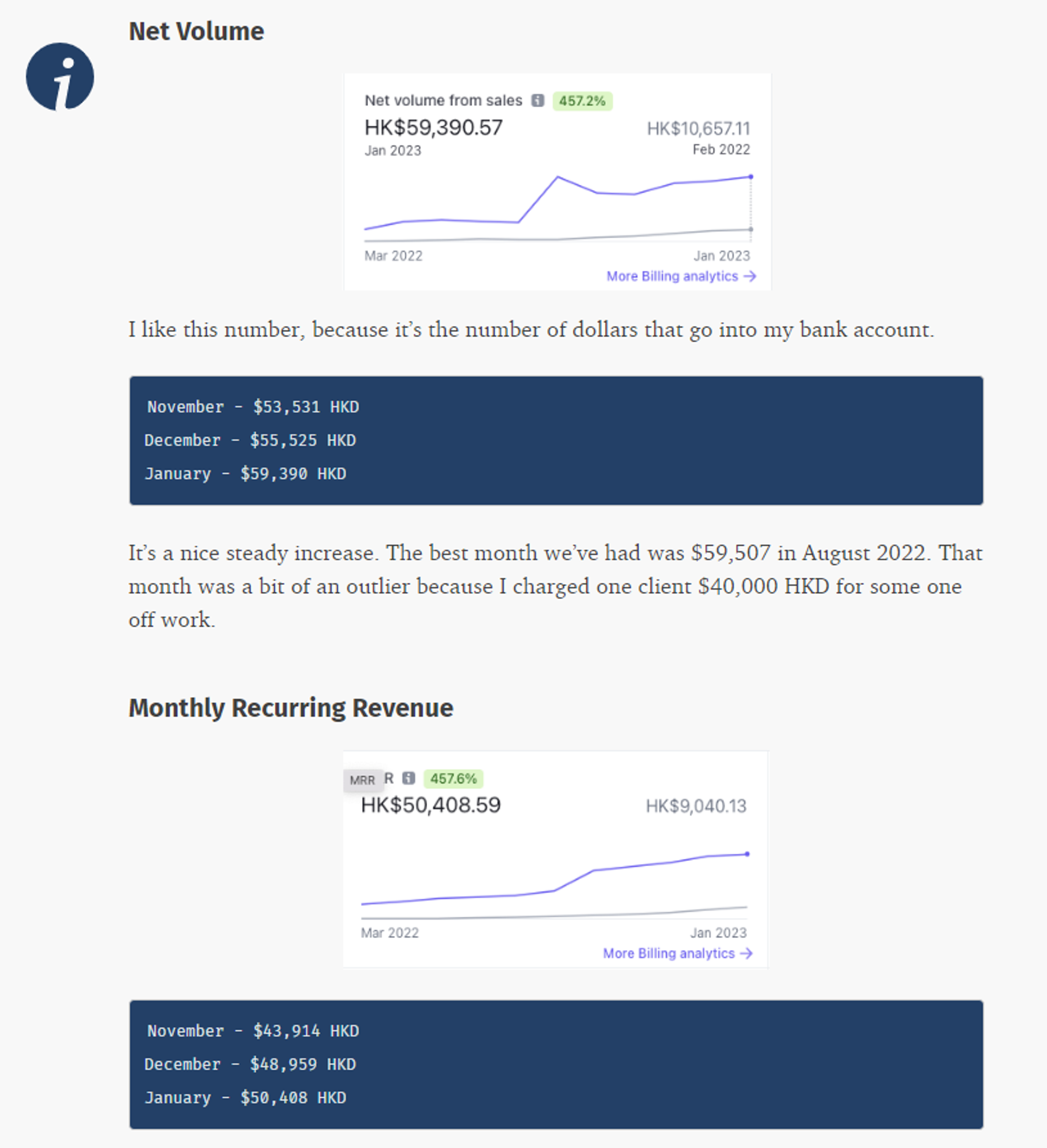 출처 : https://bankstatementconverter.com/blog/posts/2023-02-01-revenue-numbers/