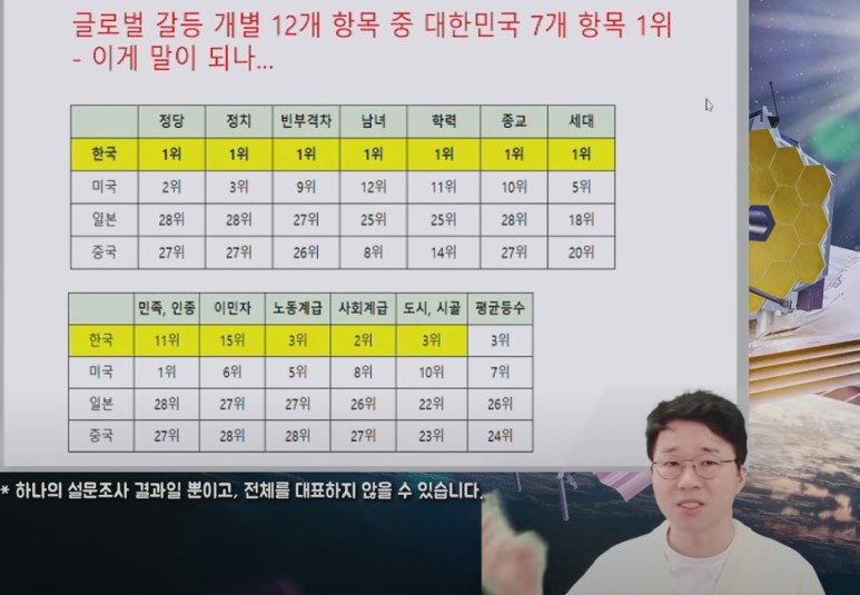 유튜브 슈카월드