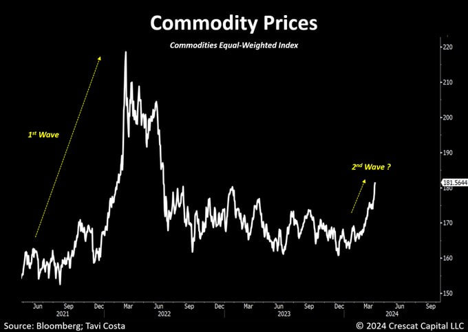 [은호레터]데일리 차트팩 - 인플레 재압력, 일본·미국 국채 경계, 소형주 숏 포지션의 썸네일 이미지