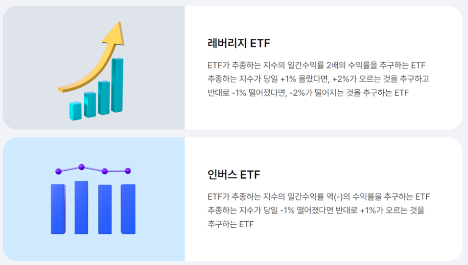 출처: 삼성자산운용