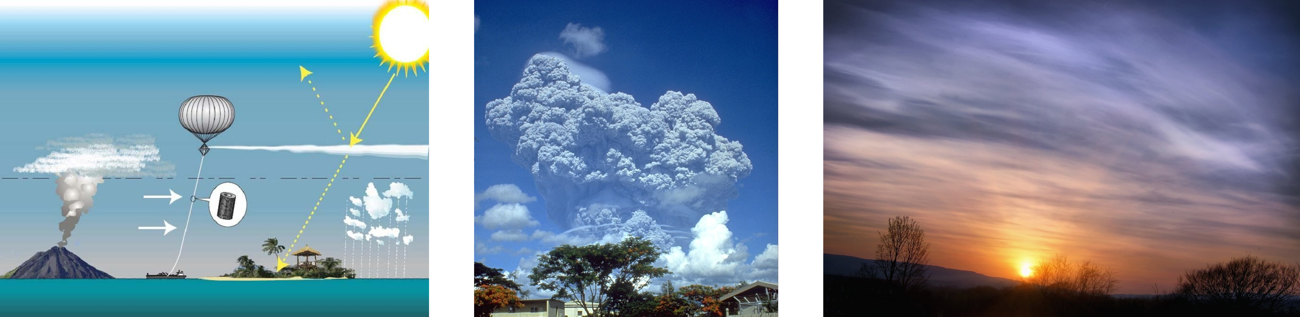 (왼쪽) 태양복사관리 기법의 개요. 출처: Wikimedia Commons/Hughhunt, SPICE_SRM_overview.jpg, CC BY-SA 3.0 (가운데) 1991년의 피나투보 화산의 대폭발 장면입니다. 이 폭발의 영향으로 1991~1993년의 지구 평균 온도는 약 0.5°C 감소했습니다. 출처: USGS, Public Domain (오른쪽) 2010년 아이슬란드 화산 폭발 당시의 사진으로, 화산재 입자가 하늘을 가득 메워서 뿌옇게 된 것을 볼 수 있습니다. 출처: Tom Blackwell, https://www.flickr.com/photos/tjblackwell/4526300789/, CC BY-NC 2.0