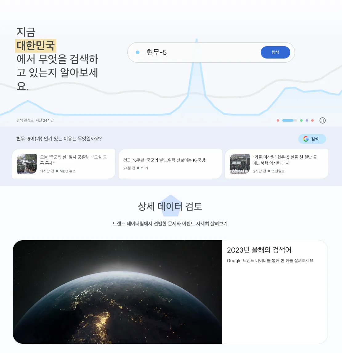 구글 트렌드 화면. 최신 키워드 추이를 알 수 있다.
