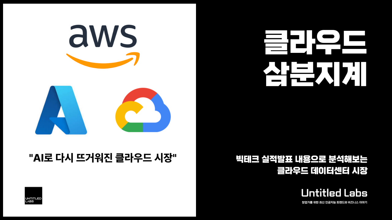 글로벌 클라우드 시장 2024년 2분기 분석의 썸네일 이미지