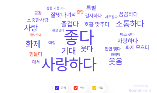 출처 : 썸트렌드