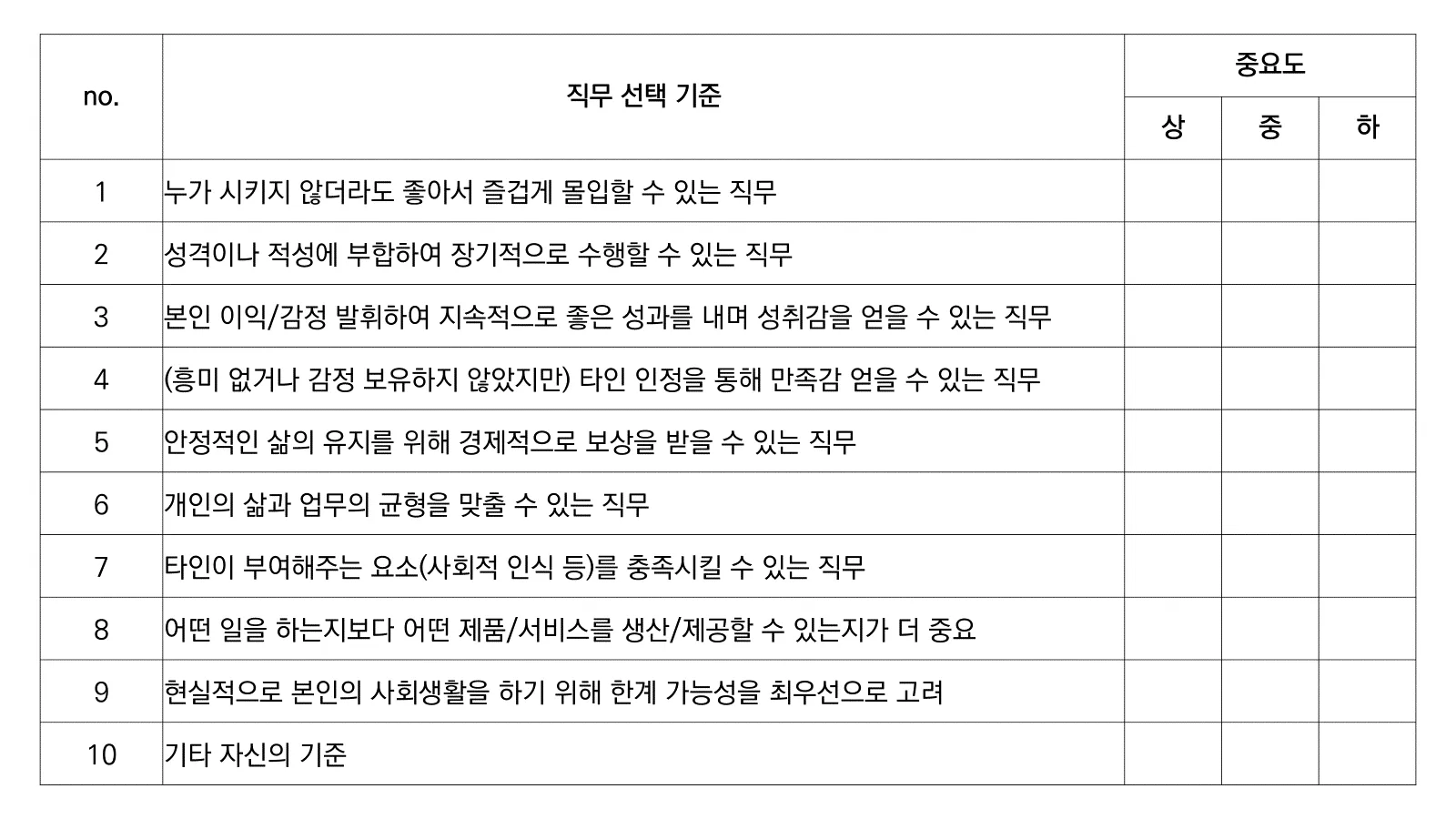 [출처: 강민혁 유튜브] 직무 선정 기준.