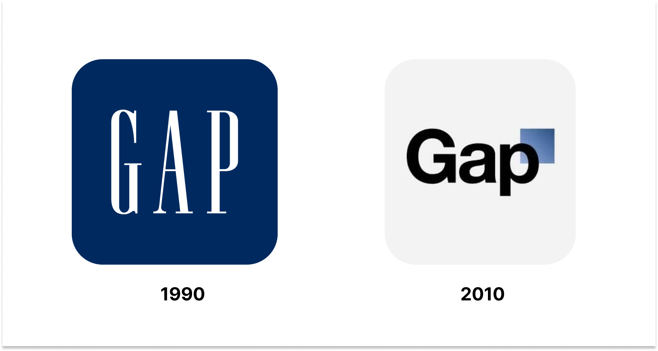 2010년 로고 리뉴얼을 발표했던 GAP