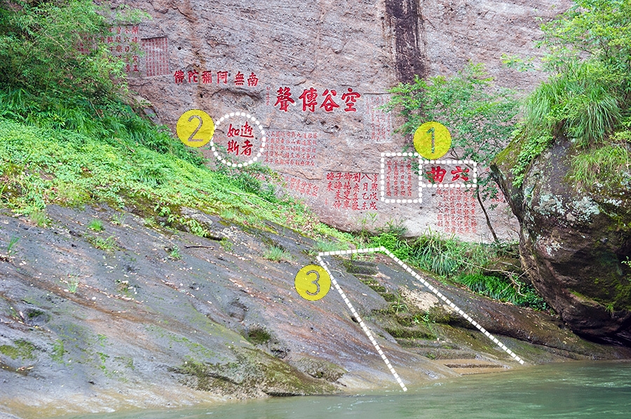 무이구곡 6곡 향성암에 주희가 쓴 바위글씨&nbsp;❷&nbsp;“서자여사(逝者如斯)” -&nbsp;서자여사는 『논어』｢자한｣의&nbsp;“逝者如斯,&nbsp;不舍晝夜(흘러가는 것이 이 물과 같다.&nbsp;밤낮을 그치지 않는구나)”에 나오는 말이다.&nbsp;주희는 구곡 전체의 경관을 묘사한&nbsp;｢무이도가｣&nbsp;열 수 전부를 각 굽이의 암벽에 남겼는데,&nbsp;지금 남은 것은&nbsp;1곡 수광석(水光石), 2곡 늑마암(勒馬巖), 4곡 제시암(題詩巖), 5곡 만대봉(晩對峰),&nbsp;❶&nbsp;6곡 향성암(響聲巖), 8곡 계북암(溪北巖)의 여섯 군데만 남았다.&nbsp;❸&nbsp;물에서 오르기 쉽게 계단을 쪼아 만들었다.