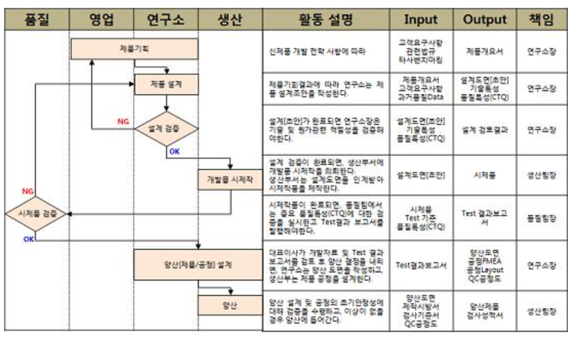 https://blog.naver.com/jiwoo6941/60193266712