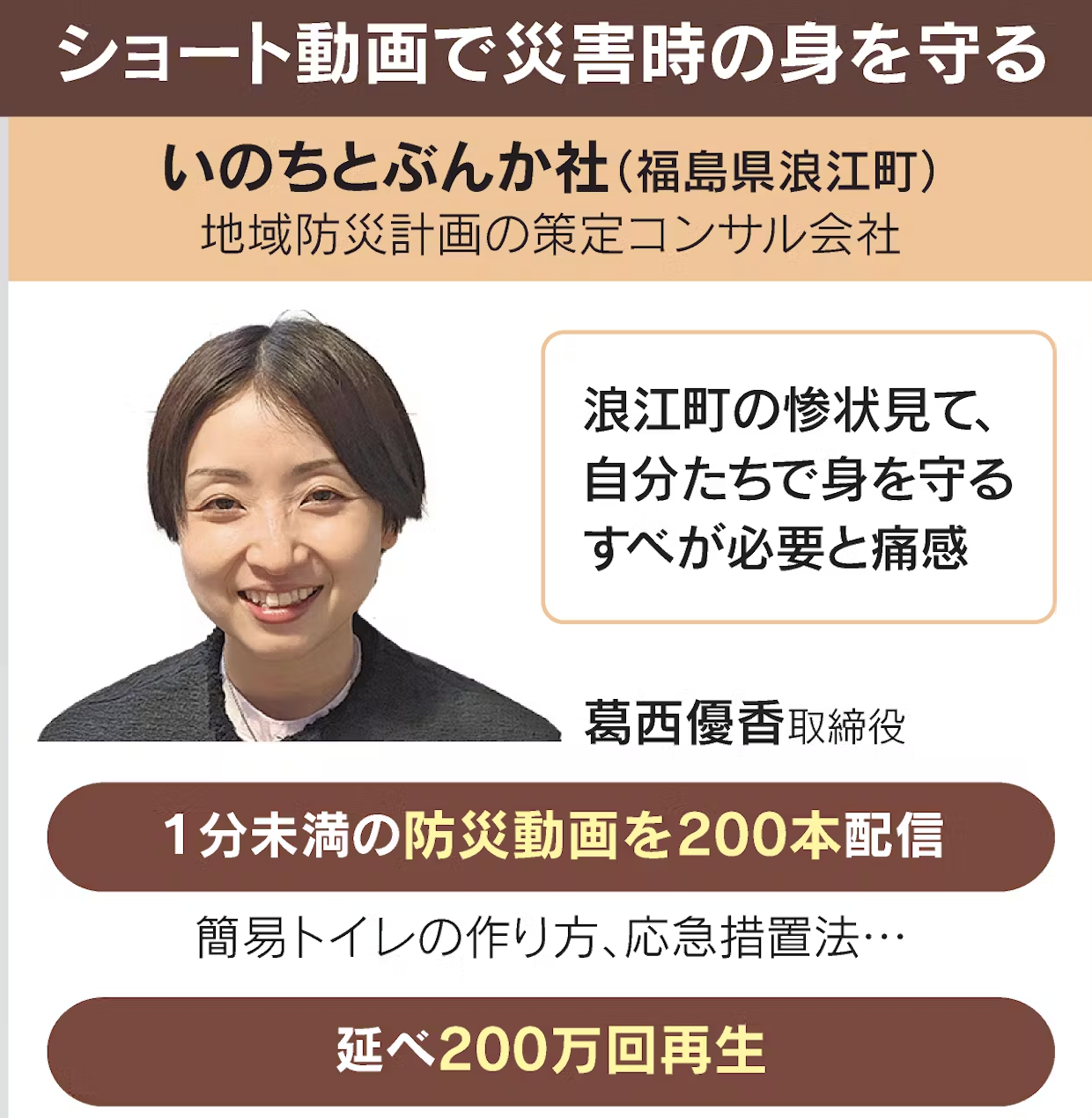 출처 : 닛케이신문 방재테크, 주민의 곁에서 토호쿠 스타트업이 짊어진다.