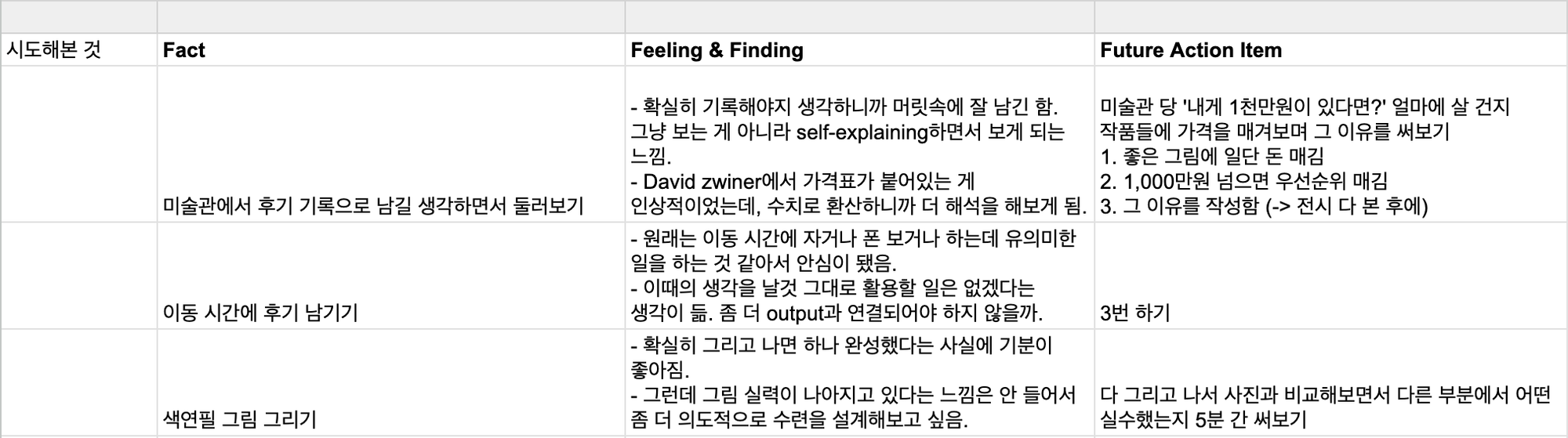 코칭 이후, 자유가 시도해본 것들