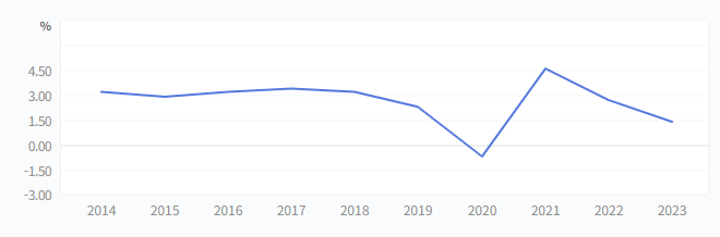 이미지 출처 : 네이버