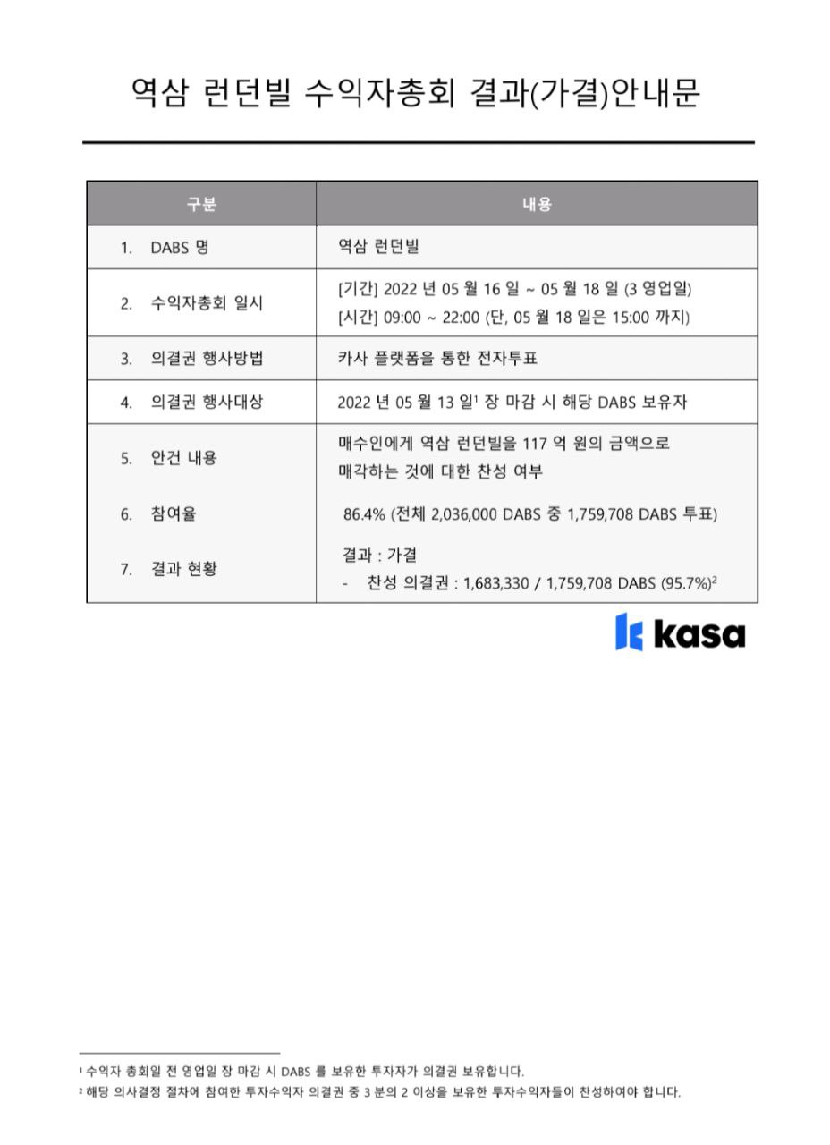 출처: 카사 코리아