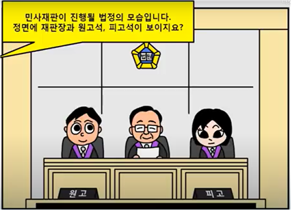 피고, 피고인, 피의자, 고소장, 소장 ... 뭐가 뭔가요?의 썸네일 이미지