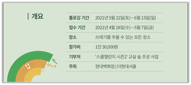 출처: 더현대 플로깅 티켓링크