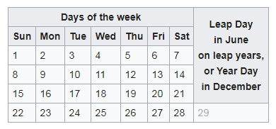 요일이 헷갈리지 않는 달력을 만들 수는 없는 걸까요?의 썸네일 이미지