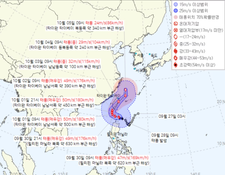 한국 기상청의 태풍 끄라톤 10/1 오전 예보