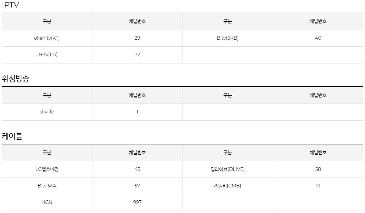 출처: skyTV 오리지널 ENA 홈페이지