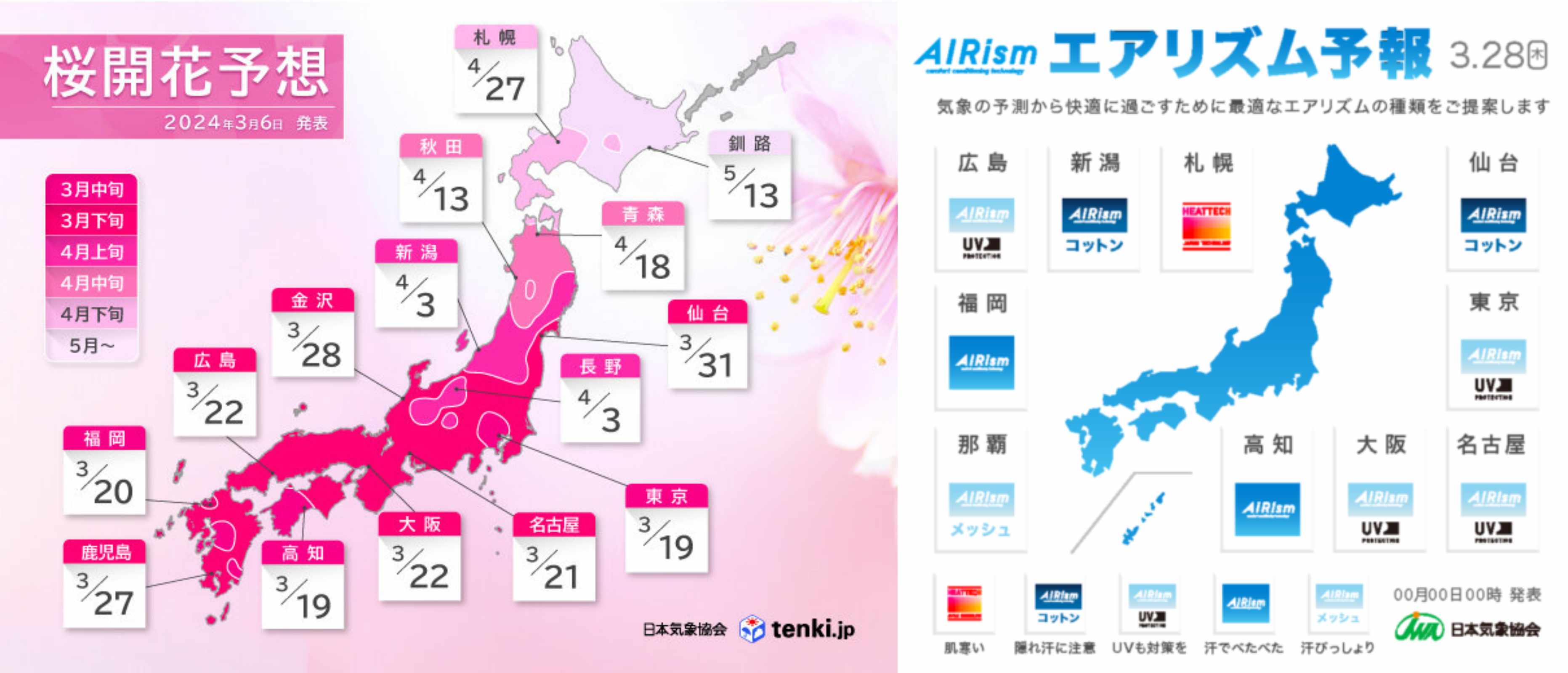 벚꽃이 피는 시기로도 그려지는 지도, 봄날의 시그널인가요. 다만, 지금 도쿄는 갑작스레 찾아온 급추위에 아마 저 숫자는 조금씩 다 뒤로 밀릴 것 같아요(左), 그리고 유니클로는 에어리즘 내복 잆는 시기로 열도 지도를 썼어요.
