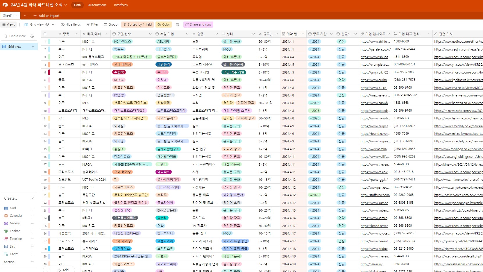 2024년 4월 국내 파트너십 체결 소식의 썸네일 이미지
