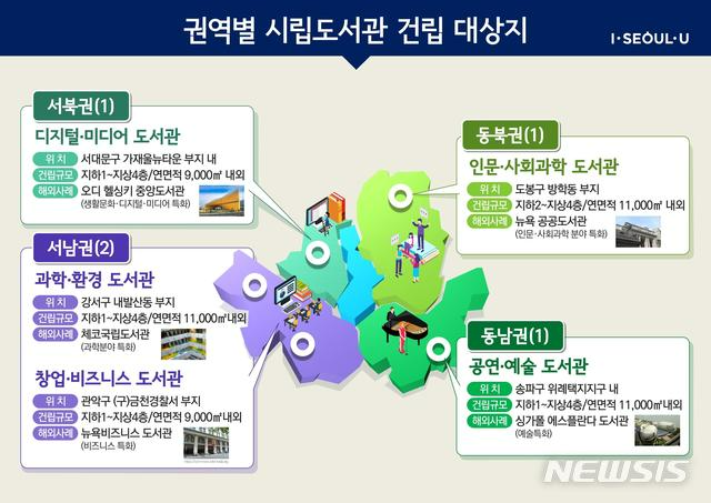 [뉴시스]