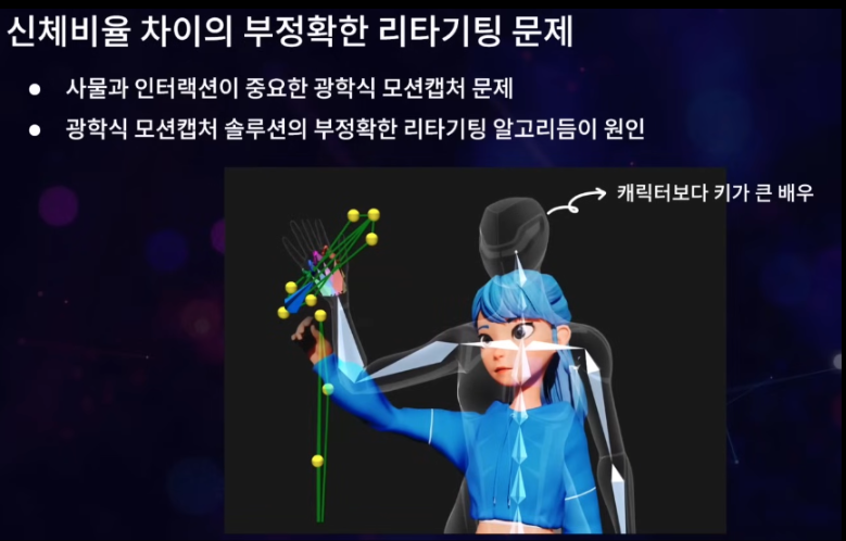 한 화면에 여러 인물이 등장하는 경우 문제가 된다.