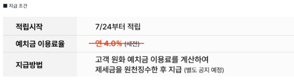 빗썸이 예치금 이용료를 4.0%로 공지한지 6시간 만에 이를 철회했다 [사진: 빗썸 홈페이지 갈무리]