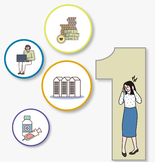 [출처: 오마이뉴스] 1인 가구 수 증가.