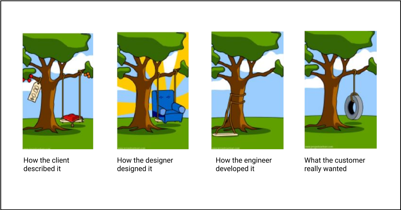 이미지 출처 : 원문