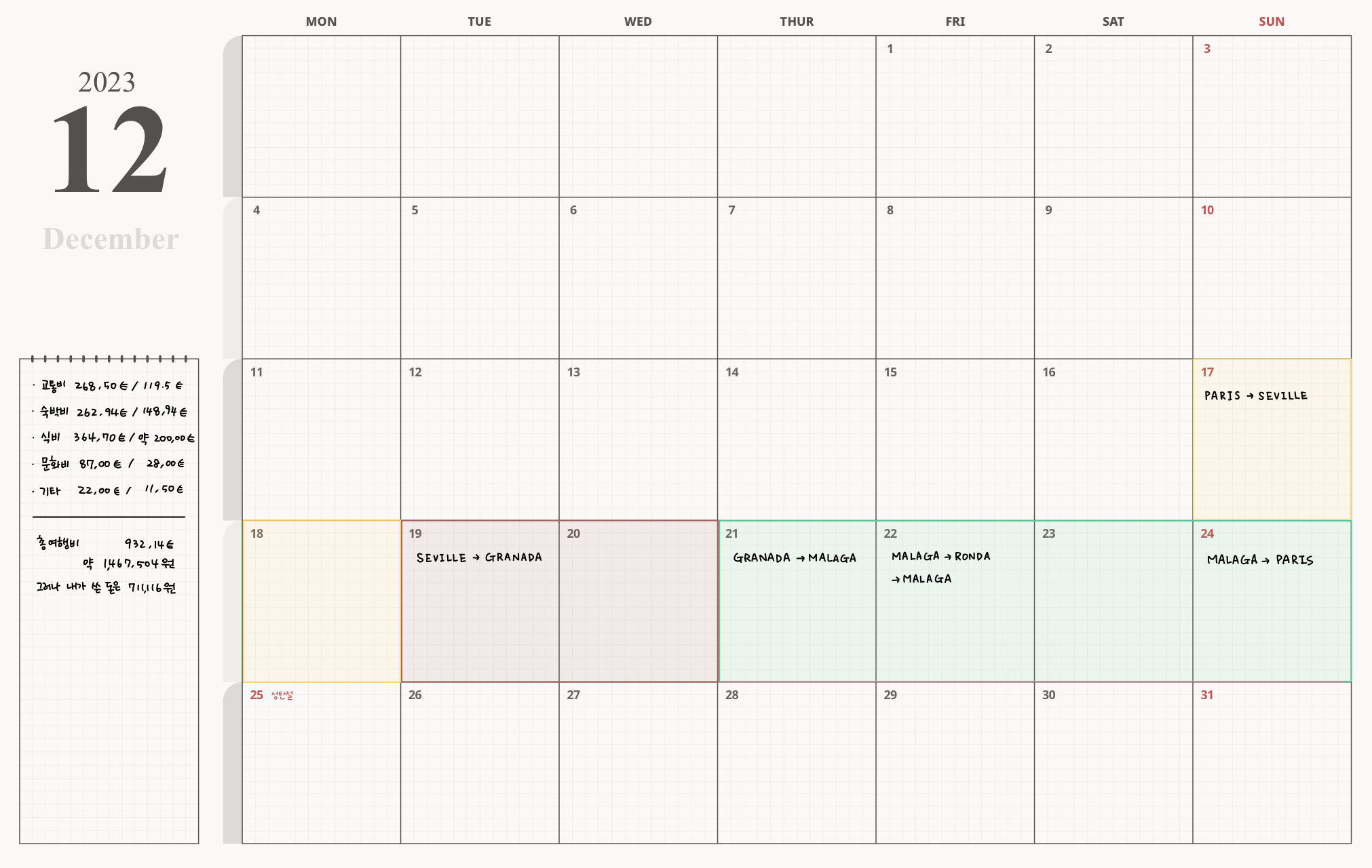 세비아, 그라나다, 론다, 말라가 1주 여행비 70만 원