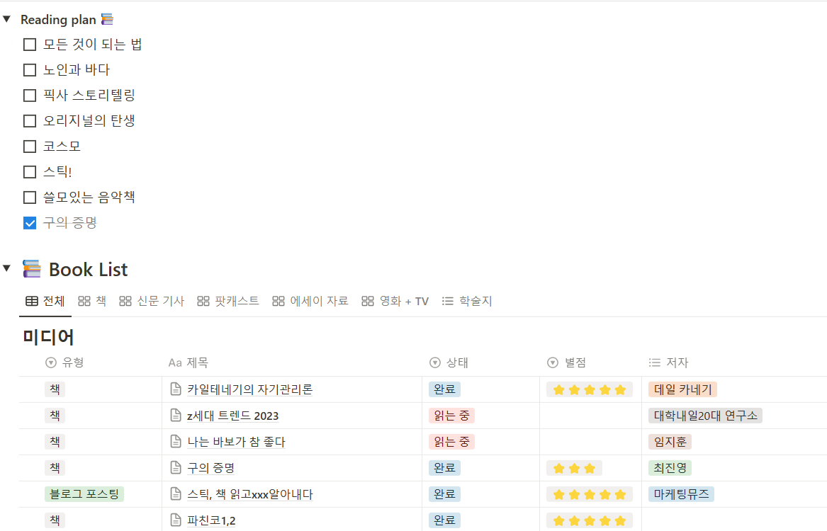 지지 에디터🐈‍⬛의 노션 독서 기록장